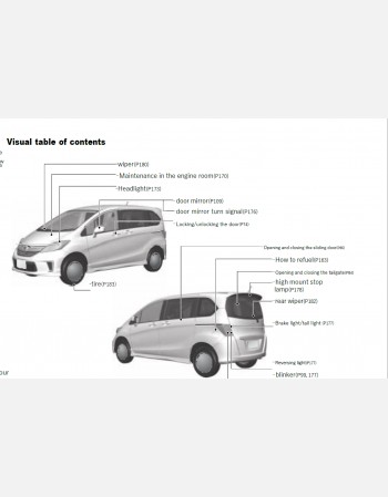 honda freed 2014 owners manual in english